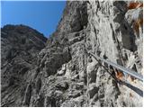 Lienzer Dolomitenhütte - Große Sandspitze